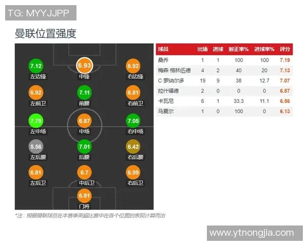 南京篮球队在城市联赛中的节奏掌控与战术分析探讨